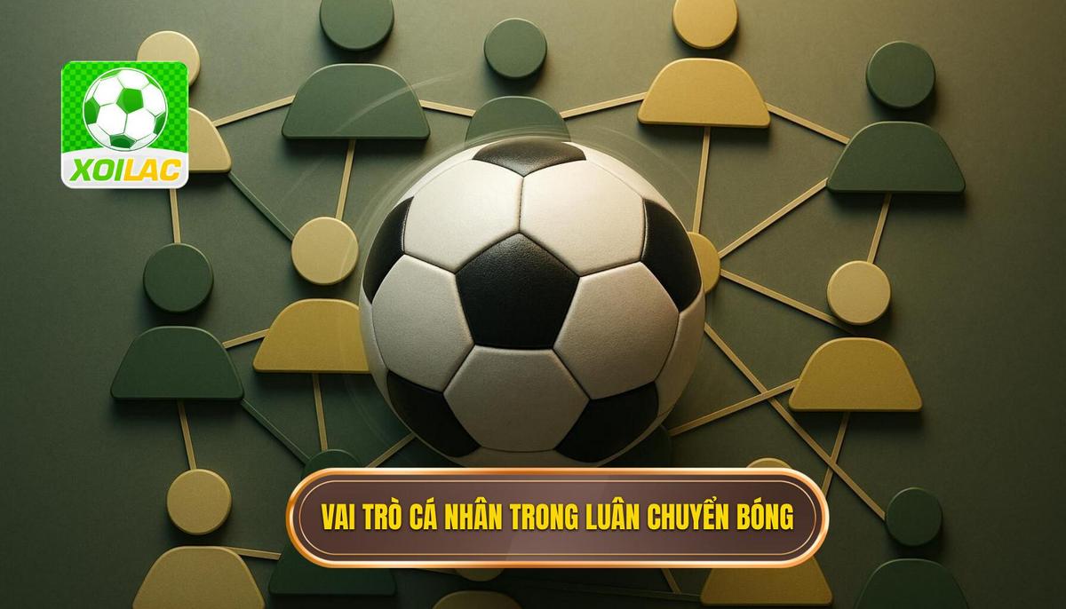Phần II_ Phân tích Vai trò Cá nhân trong Hệ thống Luân chuyển Bóng